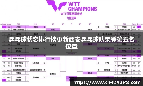 雷竞技官方网站